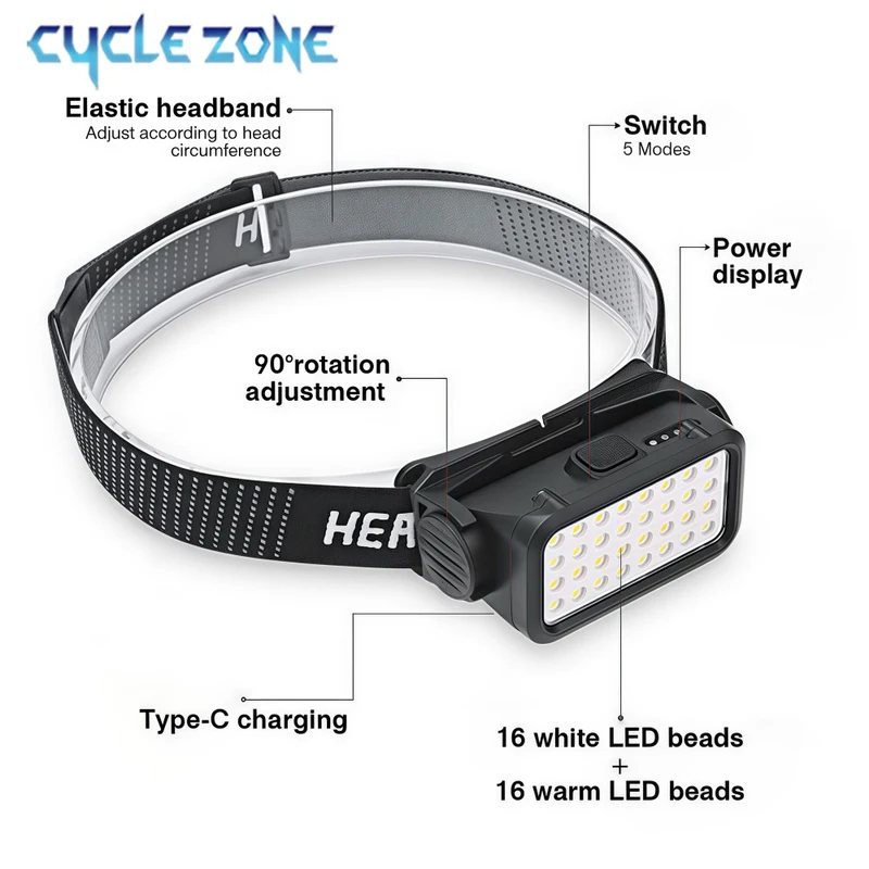 Rechargeable Headlamp with 32  - Outdoor Adventure At ulasan dan harga