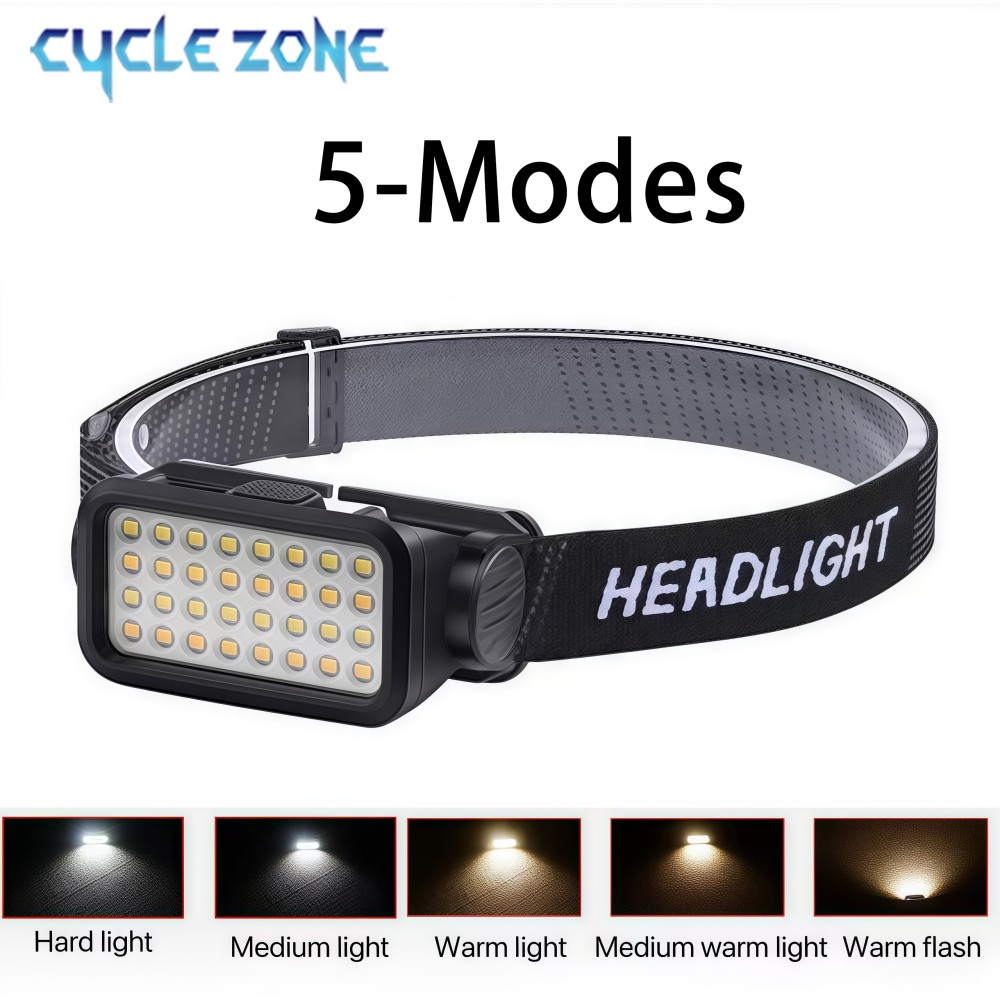 Rechargeable Headlamp with 32  - Outdoor Adventure At ulasan dan harga